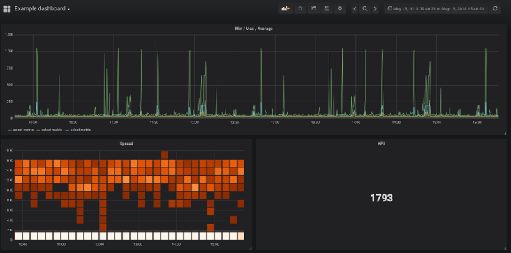 ../../_images/grafana_dash.png